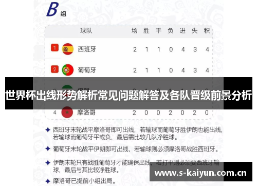 世界杯出线形势解析常见问题解答及各队晋级前景分析 世界杯出线形势解析常见问题解答及各队晋级前景分析