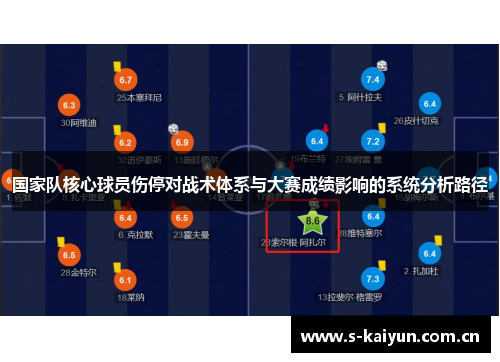 国家队核心球员伤停对战术体系与大赛成绩影响的系统分析路径 国家队核心球员伤停对战术体系与大赛成绩影响的系统分析路径